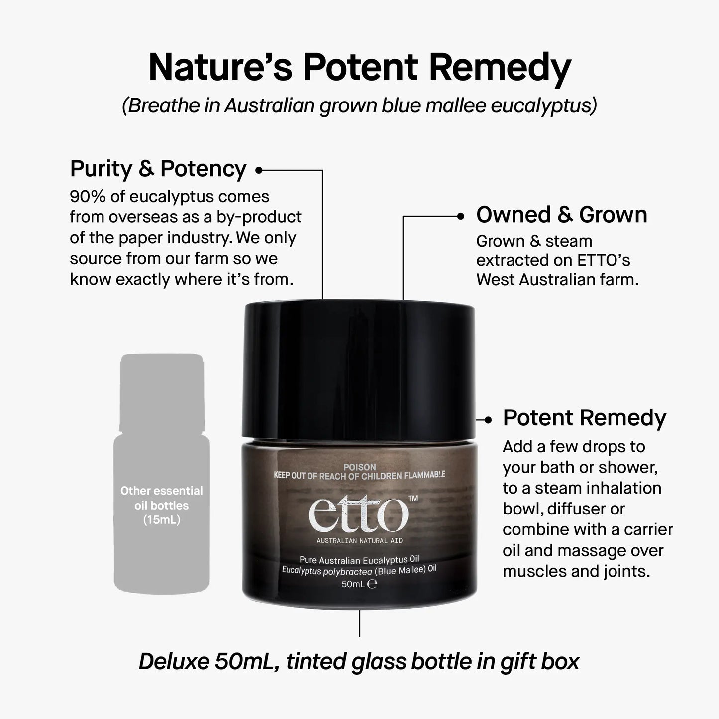 100% Blue Mallee Eucalyptus Oil, Deluxe Size 50ml, Pure, Potent & Australian Grown