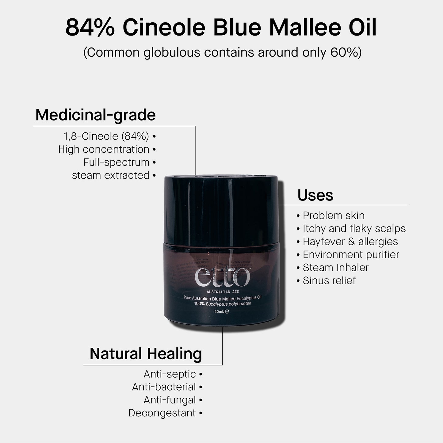100% Blue Mallee Eucalyptus Oil