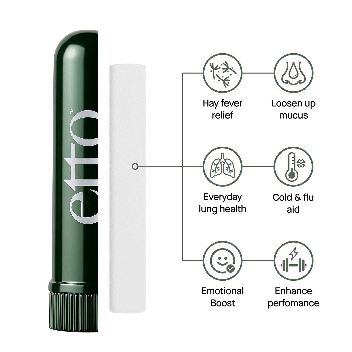 Forest Lungs Inhalers, Open Airways, Clear Sinuses