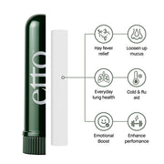 The Jet Set Kit