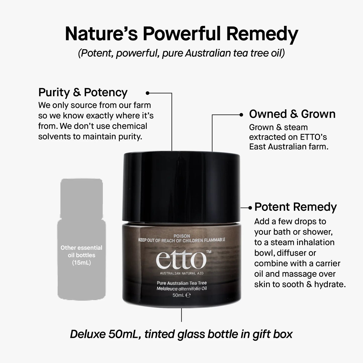 100% Tea Tree Oil, Deluxe Size 50ml, Pure, Potent & Australian Grown